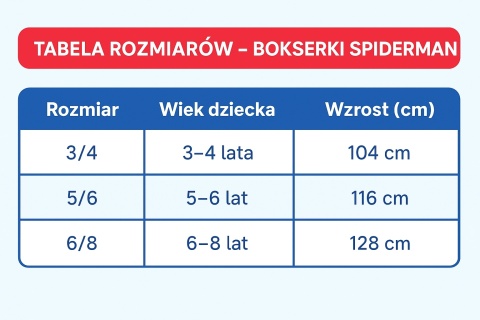 2 x Bokserki chłopięce Spiderman zestaw 2-pak Marvel majtki